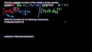 How to Identify Oxidation Numbers in Coordination Compounds  Chemistry Tips [upl. by Fatimah]