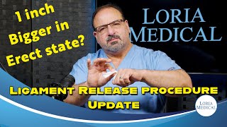 Ligament Release procedure Update 2024 [upl. by Rupert]