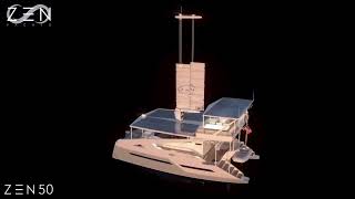 ZEN50  INFINITE RANGE SOLAR amp WINGSAIL powered carbon fiber ZeroEmission Yacht  NO FUEL ONBOARD [upl. by Schwerin579]