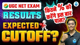 NTA UGC NET Result 2024 Update  UGC NET Expected Cut Off 2024  UGC NET 2024 Result  Aditi Mam [upl. by Grekin281]