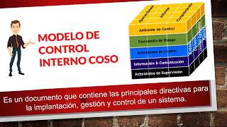 MODELO DE CONTROL INTERNO quotCOSOquot [upl. by Hillyer]