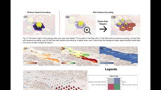 HexTiles and Semantic Icons for MAUPAware Multivariate Geospatial Visualizations  ArXi [upl. by Jerold766]