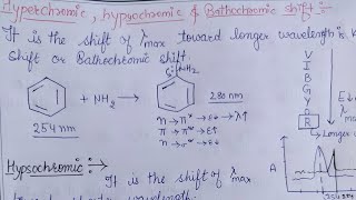 Bathochromic HypsochromicHypoamp Hyperchromic shift in UV spectroscopy Bscamp Msc organic chemistry [upl. by Redman661]