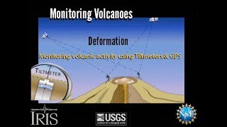 Volcano Monitoring with Tiltmeters and GPS Educational [upl. by Nongim]