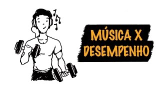 Escute música durante os treinos A gente explica o porquê  Autoridade Fitness [upl. by Krispin]