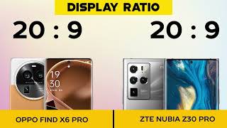 Oppo Find X6 Pro VS ZTE Nubia Z30 Pro  Full Comparison ⚡Which one is Best [upl. by Nirihs]