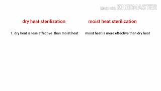 Difference between dry heat sterilization and moist heat sterilization [upl. by Zacharia]