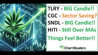 TLRY CGC SNDL HITI ACB  WEED STOCK Technical Analysis [upl. by Nohsal760]