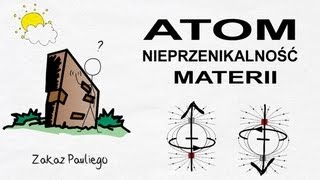 Budowa atomu i nieprzenikalność materii [upl. by Areemas]