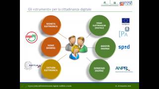 Webinar il nuovo Codice dell’Amministrazione Digitale [upl. by Hurd306]