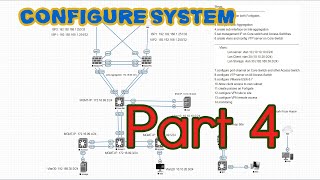 How to config demo system part4 The End [upl. by Atalanta]