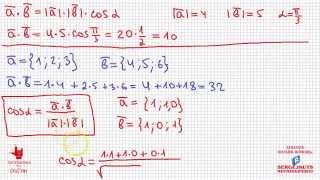 18 Математика без Хуни Скалярное произведение векторов Угол между векторами [upl. by Hayyifas553]