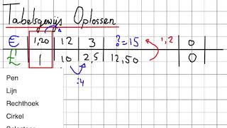 Tabelsgewijs Oplossen [upl. by Donal]