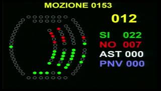 Comune di Genova  Consiglio Comunale del 16 Gennaio 2024 [upl. by Aima]