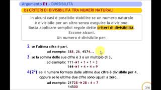 Multipli divisori e criteri di divisibilità [upl. by Airam]