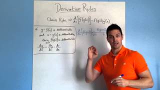 Derivative Rules  Chain Rule conceptual [upl. by Namzzaj]