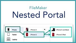 FileMaker Nested Portal [upl. by Boy]