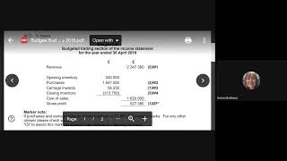 Budgeted Income Statement “Budgee Ltd” ALevel Accounting 7126 June 2018 71272 [upl. by Ayikur]