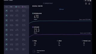 Linksys MX10600 Velop AX Whole Home WiFi 6 System Wireless Router and Extender 53 Gbps 6 Review [upl. by Cantu]