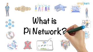 What Is Pi Network And How It Works  Pi Network Mining For Beginners  Pi Network  Simplilearn [upl. by Thorner965]