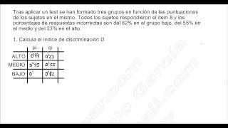 ANÁLISIS DE ÍTEMS ÍNDICE DE DISCRIMINACIÓN D [upl. by Anwahsak392]