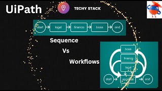 Understanding Sequences and Flowcharts techystack uipath robotics rpa automation [upl. by Sherwynd49]