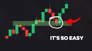 The ONLY Support amp Resistance Trading Video Youll EVER NEED [upl. by Sehcaep]