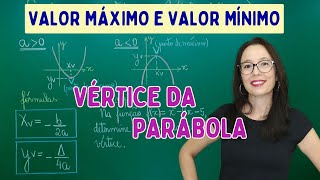 VÉRTICE DA PARÁBOLA  PONTO DE MÁXIMO E PONTO DE MÍNIMO  FUNÇÃO QUADRÁTICA  Professora Angela [upl. by Kraft]