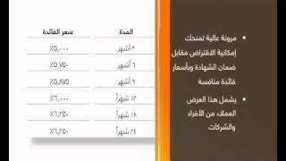 Certificate of Deposits  شهادات الإيداع [upl. by Polly]