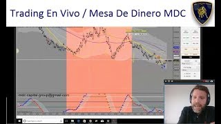 Trading en Vivo  Operando en Real  Danyel Perez Trader [upl. by Egwin]