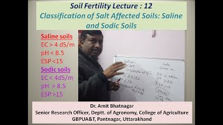 reclamation of sodic and saline soils।use of gypsum in agriculture [upl. by Map98]