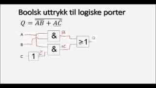 33  Fra boolsk uttrykk til Logiske Porter  Digitalteknikk for Teknisk Fagskole [upl. by Jacquet]