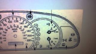 Kia Sorento Dashboard Warning Lights amp Symbols  Diagnosic Code Readers amp Scanners [upl. by Whalen]