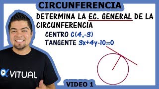 Determinar la Ecuación de la Circunferencia dado Centro y recta Tangente video 1  Vitual [upl. by Caron]