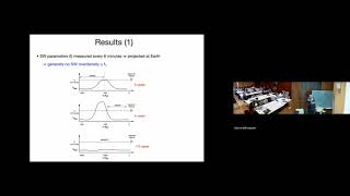 Philippe Zarka quotTerrestrial lowfrequency bursts Escape paths of radio waves through the bow shockquot [upl. by Oam]