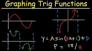 Graphing Trigonometric Functions Phase Shift Period Transformations Tangent Cosecant Cosine [upl. by Stace]