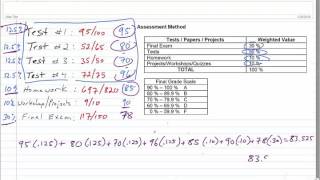 Calculating weighted grades [upl. by Ygiaf]