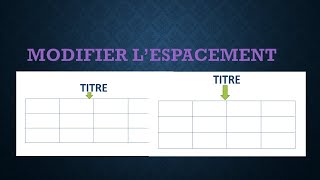 comment modifier lespacement en dessous ou audessus les paragraphes ou tableaux [upl. by Syman]