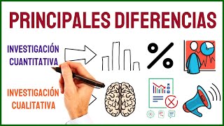 7 DIFERENCIAS entre la INVESTIGACIÓN CUANTITATIVA y CUALITATIVA [upl. by Georg654]