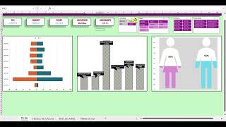 Formations tous les niveaux reporting et tableaux de bord particuliers et entreprise [upl. by Tingey]