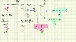 estructuras de lewis y resonancia [upl. by Eustace]