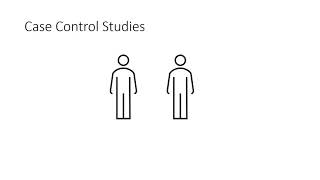 visualize matched casecontrol study [upl. by Lilla131]