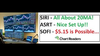 SIRI ASRT SOFI  VIEWER REQUEST Technical Analysis [upl. by Ottie]