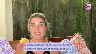 Youre 11 Weeks Pregnant What You Need to Know [upl. by Adiell260]