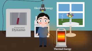 How do energy convert  Binogiapp Physics [upl. by Tarrant364]