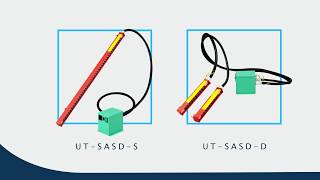 The Secrets To Static EliminatorUTSASD [upl. by Nitas]