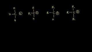 carbocations and rearrangements [upl. by Rosel]