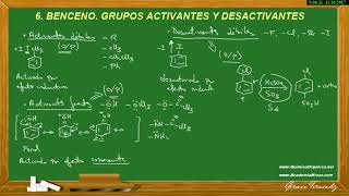 6Benceno Grupos activantes y desactivantes [upl. by Haelem]