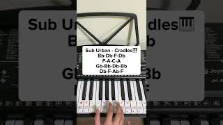 Sub Urban  Cradles Piano Tutorial [upl. by Phillipp]