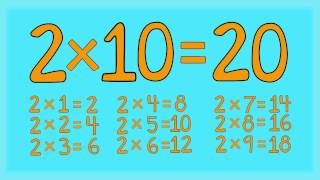 2 Times Table Song  Fun for Students from quotMultiplication Jukeboxquot CD by Freddy Shoehorn [upl. by Dimmick]